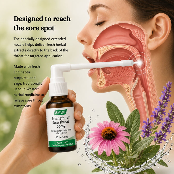 Echinaforce Sore Throat Spray