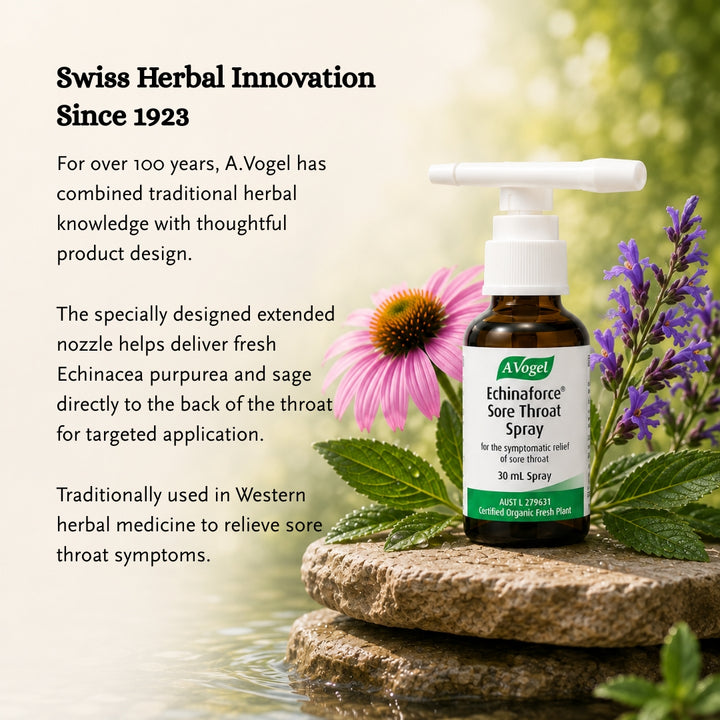 Echinaforce Sore Throat Spray