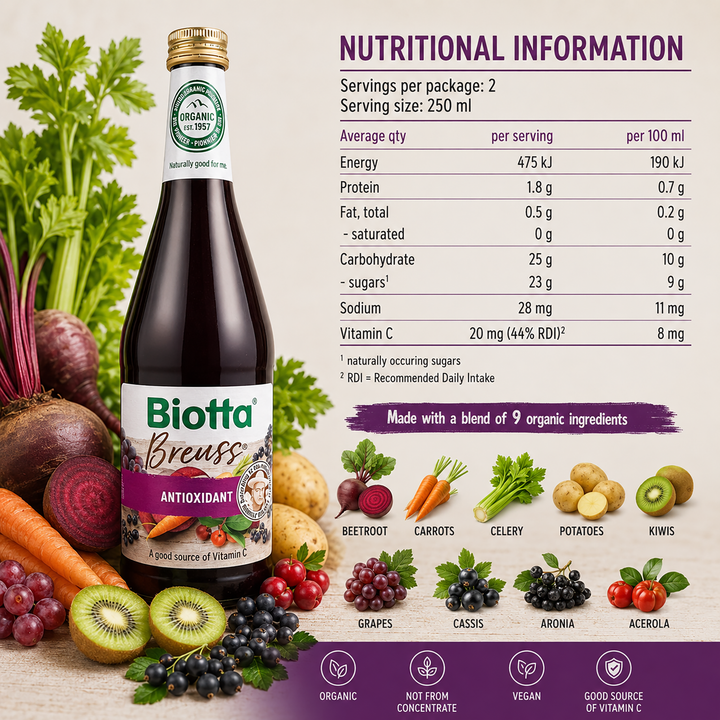 Value Pack Biotta Breuss Original &amp; Antioxidant – 12 Juices
