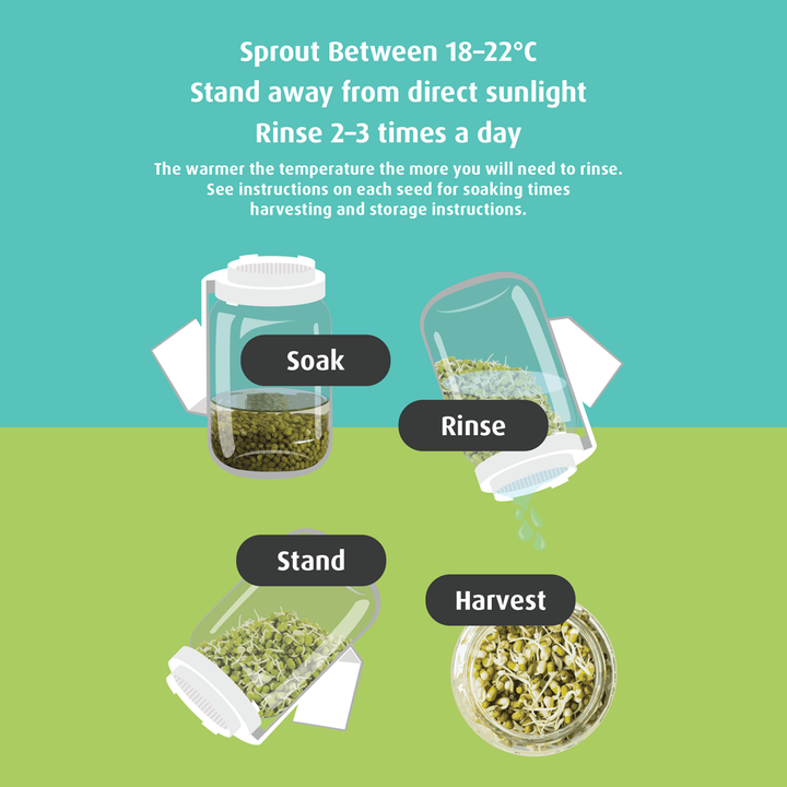Start Sprouting Kit with Alfalfa Seeds